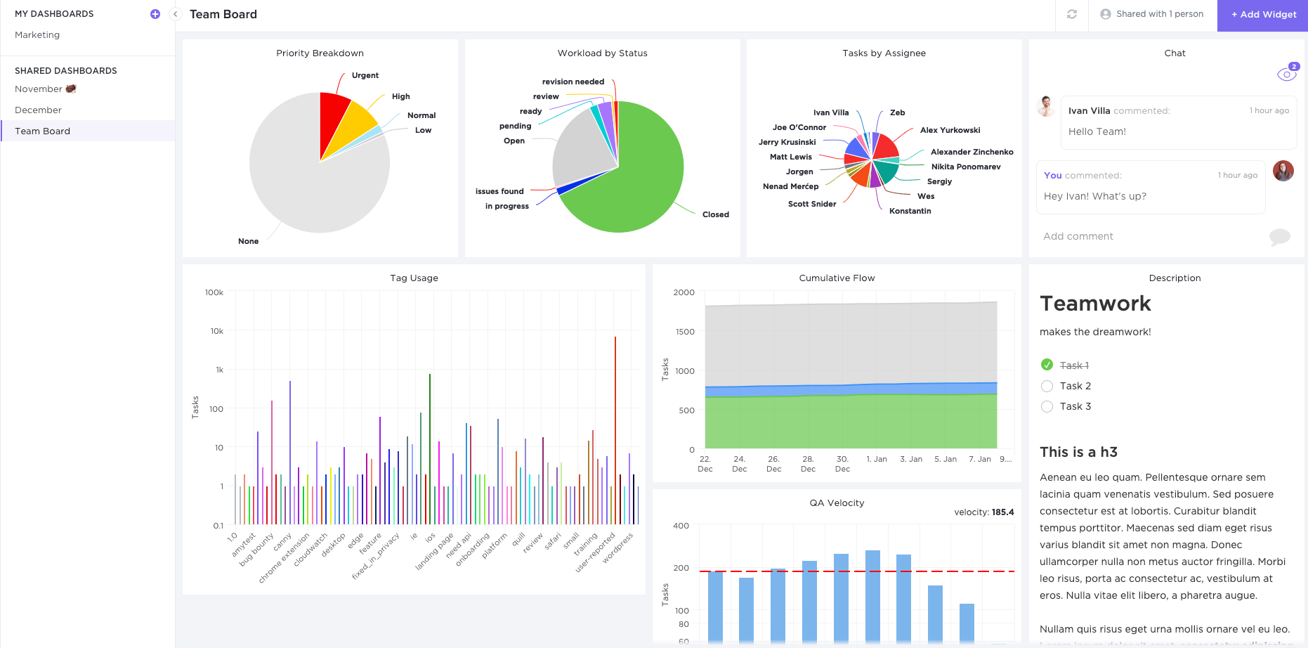 Dashboard Example